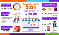 Hepsiburada Ramazan Trendlerini Açıkladı