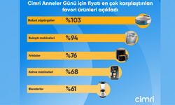 ANNELER GÜNÜ İÇİN FİYATI EN ÇOK KARŞILAŞTIRILAN ÜRÜNLER