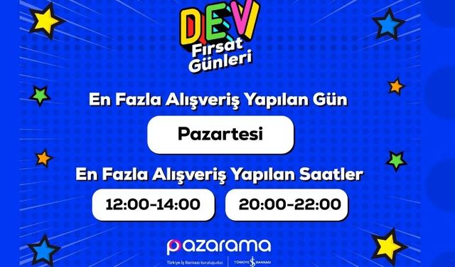 Pazarama’nın “Dev Fırsat Günleri” Kazandırıyor